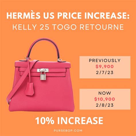 hermes 100ml price|Hermes kelly price increase 2022.